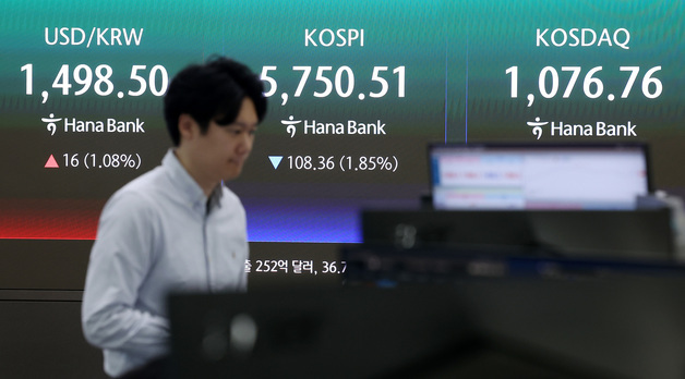 중동 리스크 재부각에 코스피 하락 출발