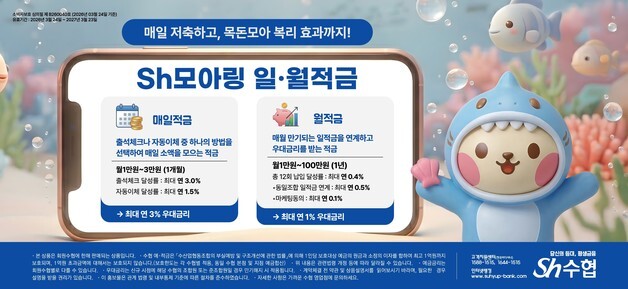 수협, 금융권 최초 매일·매달 이자 잇는 비대면 전용 적금 출시