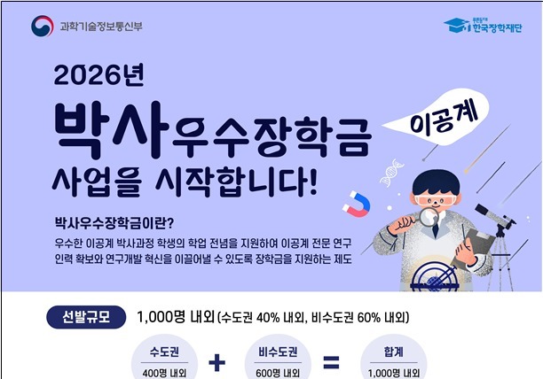 이공계 박사우수장학금 사업 첫 시행…1000명에 연 750만 원 지원