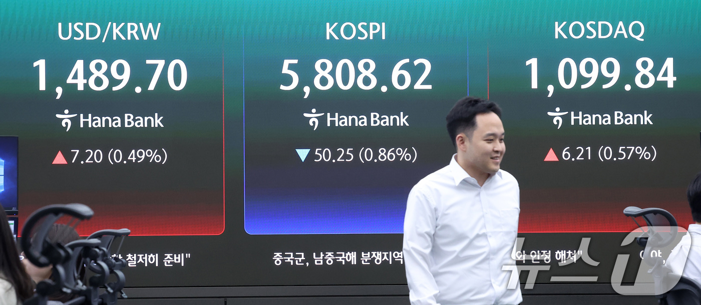 (서울=뉴스1) 김성진 기자 = 13일 서울 중구 하나은행 본점 딜링룸에 종가가 나오고 있다.이날 코스피는 전일 종가 대비 50.25포인트(0.86%) 하락한 5808.62로, 코 …