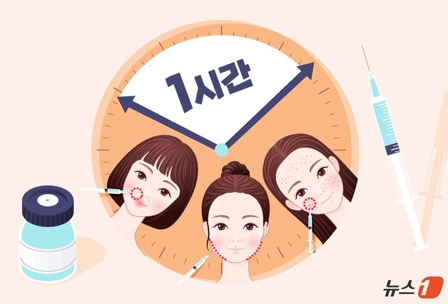"바쁘다 바빠"…'1시간' 짧은 시술 유행, 절개 없이 주름 개선