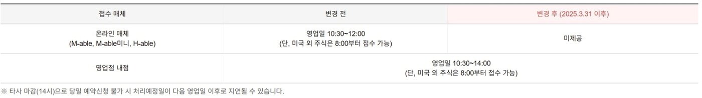 본문 이미지 - KB증권 공지화면