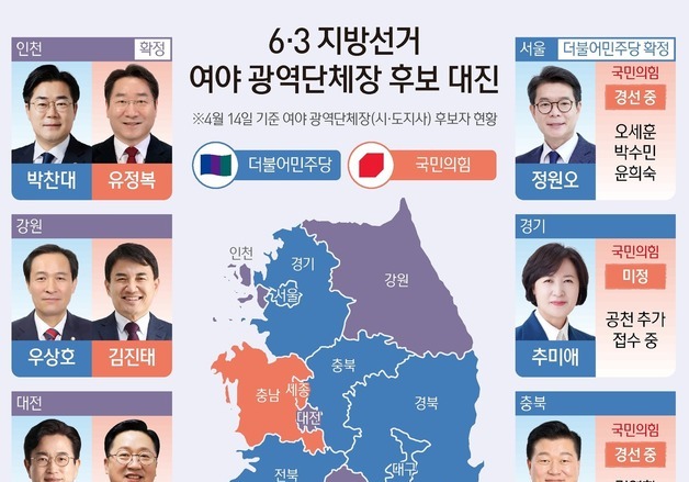 6·3 지방선거 D-50…李정부 첫 시험대, '상승세 민심' 굳히기 될까