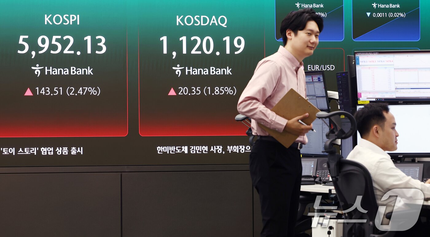 본문 이미지 - 14일 오전 서울 중구 하나은행 본점 딜링룸 전광판에 코스피 지수 등이 나오고 있다. 2026.4.14 ⓒ 뉴스1 김민지 기자