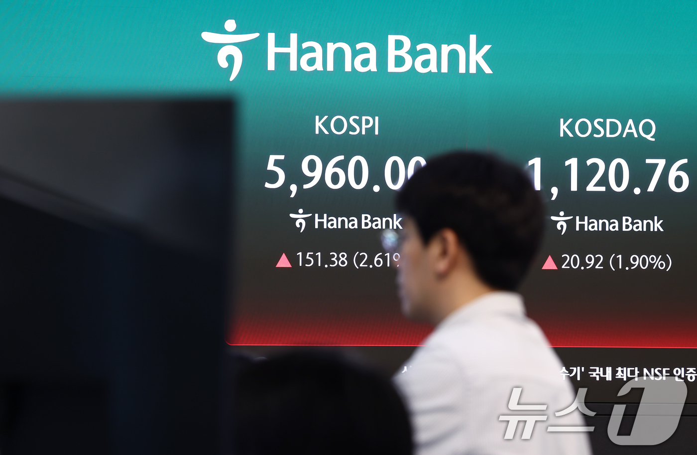 (서울=뉴스1) 김민지 기자 = 14일 오전 서울 중구 하나은행 본점 딜링룸에서 딜러들이 업무를 보고 있다.코스피는 전 거래일(5808.62)보다 151.38포인트(2.61%) 상 …