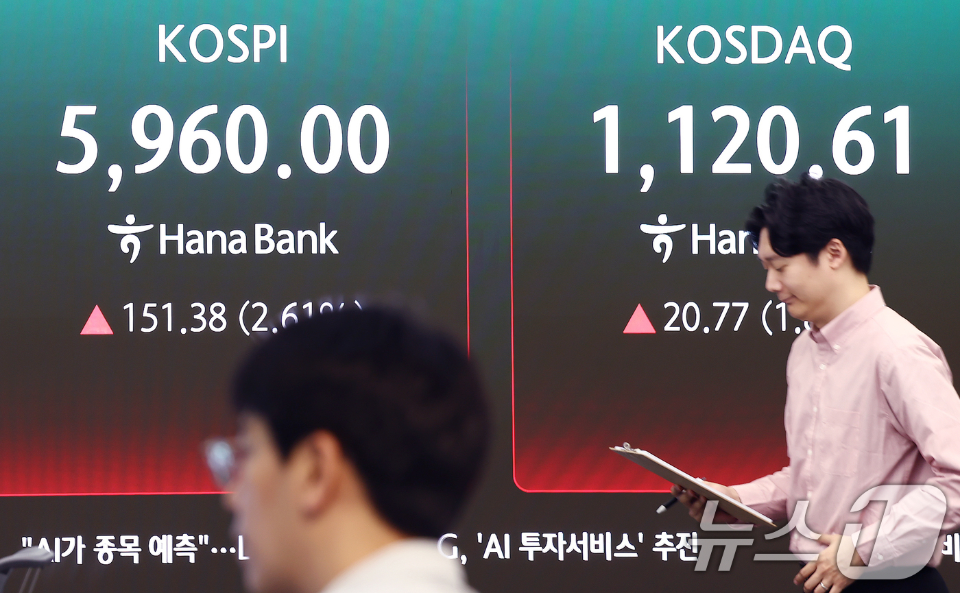 (서울=뉴스1) 김민지 기자 = 14일 오전 서울 중구 하나은행 본점 딜링룸에서 딜러들이 업무를 보고 있다.코스피는 전 거래일(5808.62)보다 151.38포인트(2.61%) 상 …