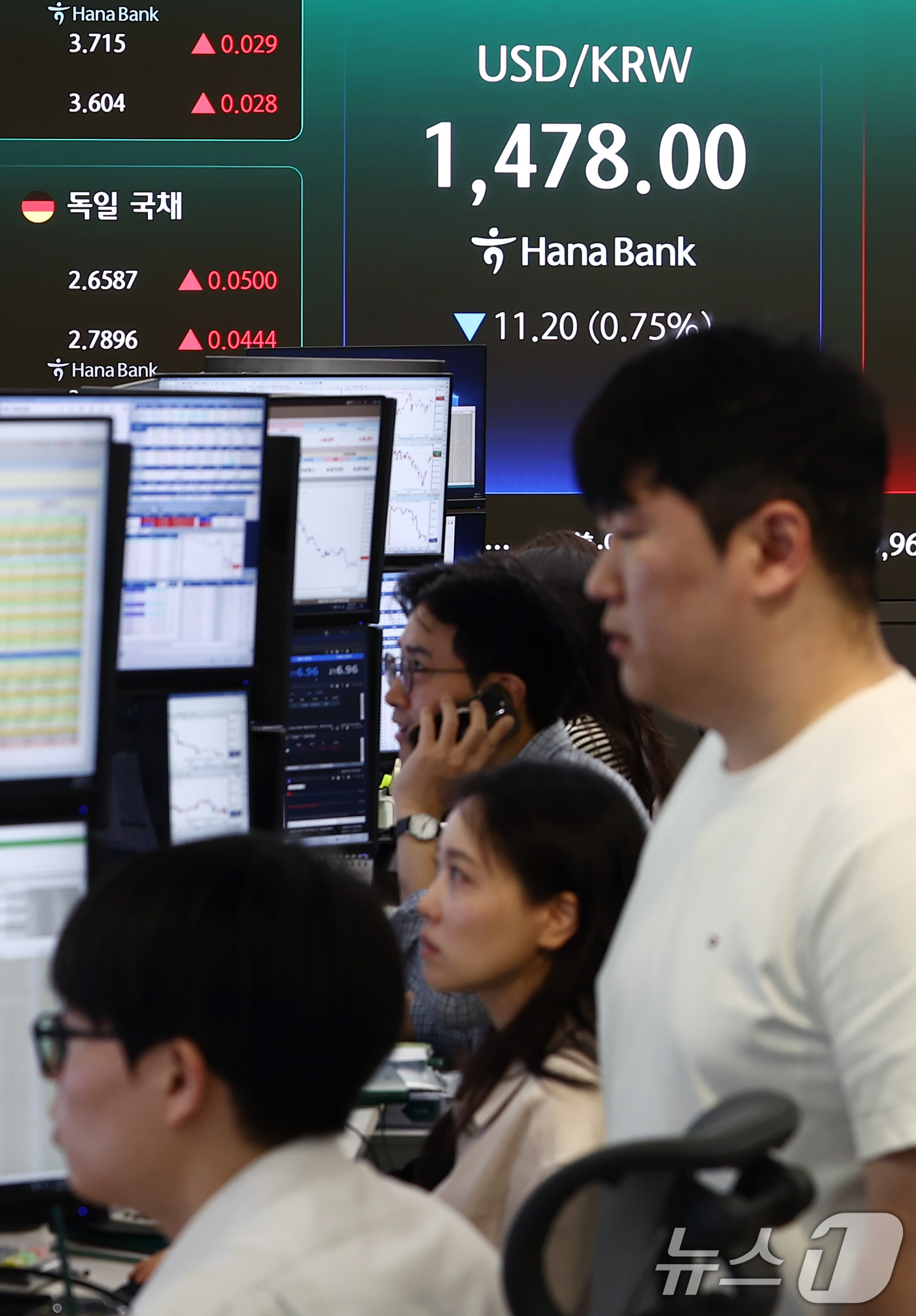 (서울=뉴스1) 김민지 기자 = 코스피가 5900선을 회복한 14일 오전 서울 중구 하나은행 본점 딜링룸에서 딜러들이 업무를 보고 있다.원·달러 환율은 전 거래일 주간거래 종가(1 …