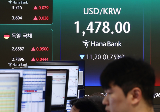 10원 넘게 하락한 원·달러 환율