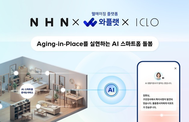 NHN-NHN와플랫-아이클로, 'AI 스마트홈 돌봄' 맞손