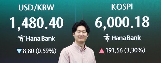 30거래일 만에 장중 6000선 돌파한 코스피