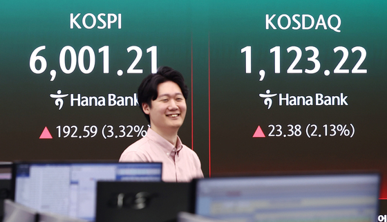 6000선 돌파하며 다시 훈풍부는 국내 증시