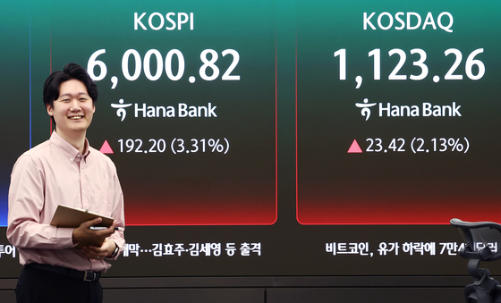 코스피, 다시 6000선 터치