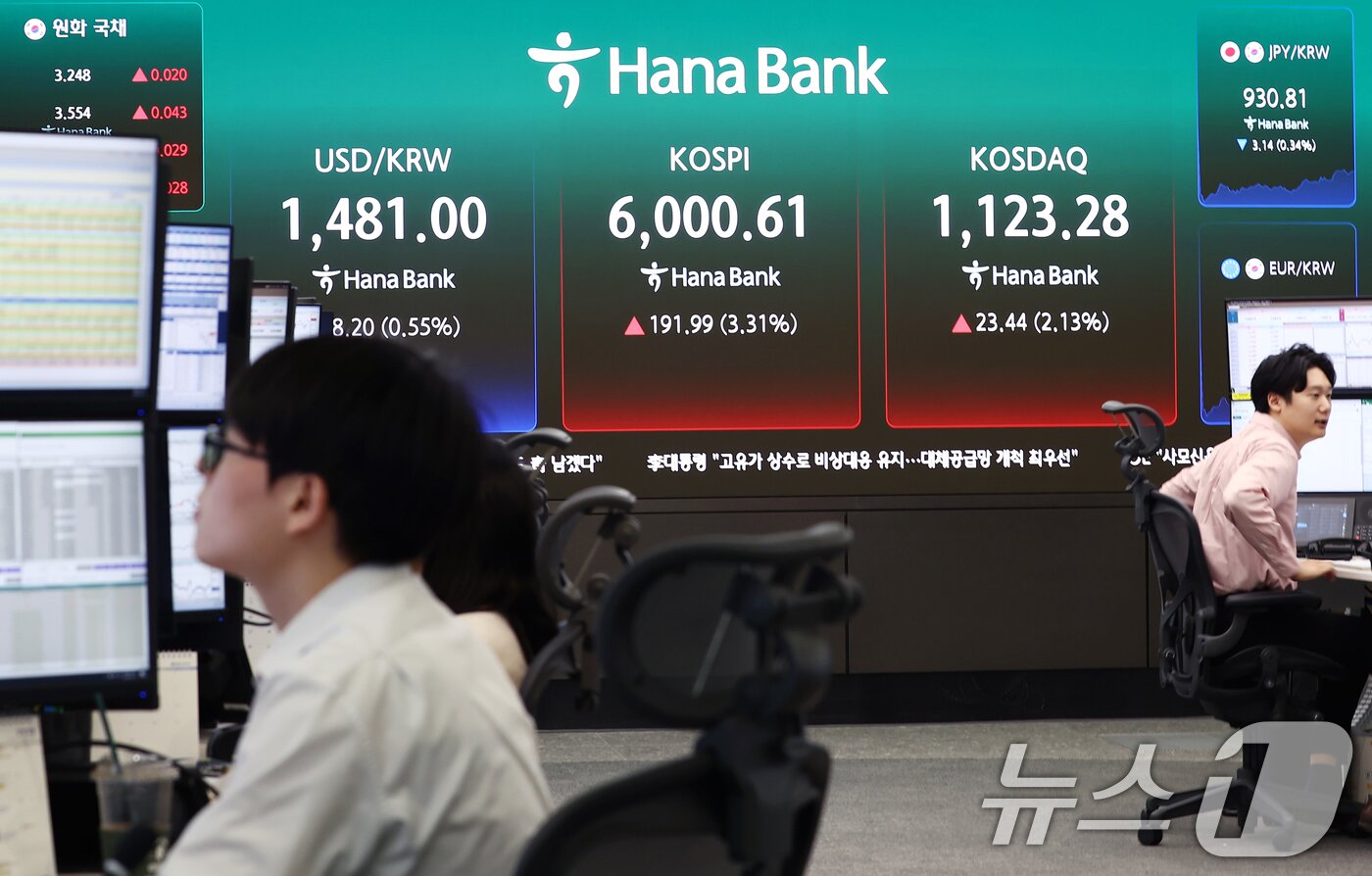 본문 이미지 - 코스피가 30거래일만에 장중 6000선을 재돌파한 14일 오전 서울 중구 하나은행 본점 딜링룸 전광판에 코스피 지수 등이 나오고 있다. ⓒ 뉴스1 김민지 기자
