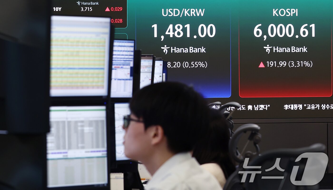 본문 이미지 - 코스피가 30거래일만에 장중 6000선을 재돌파한 14일 오전 서울 중구 하나은행 본점 딜링룸 전광판에 코스피 지수 등이 나오고 있다. 2026.4.14 ⓒ 뉴스1 김민지 기자