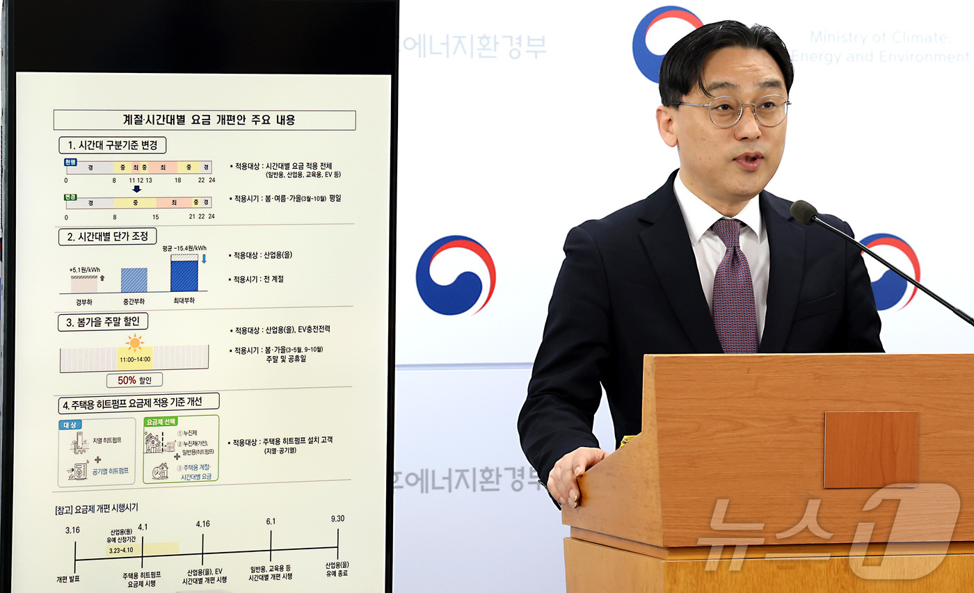 (세종=뉴스1) 김기남 기자 = 이원주 기후에너지환경부 에너지전환정책실장이 14일 세종시 정부세종청사에서 16일부터 시행되는 계절·시간대별 전기요금 개편안 내용을 발표하고 있다. …
