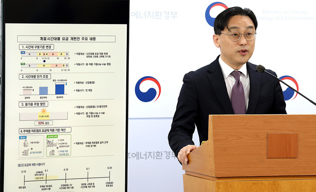 기후에너지환경부, 계절·시간대별 전기요금 개편안 시행
