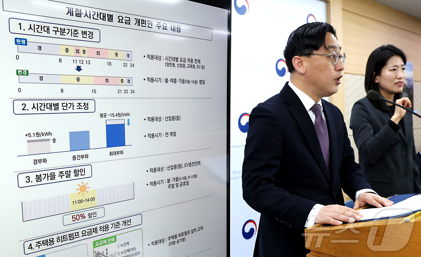 (세종=뉴스1) 김기남 기자 = 이원주 기후에너지환경부 에너지전환정책실장이 14일 세종시 정부세종청사에서 16일부터 시행되는 계절·시간대별 전기요금 개편안 내용을 발표하고 있다. …