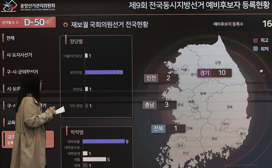 서울교육감 단일화 '신뢰 흔들'…진보는 검증 부실, 보수는 방식 논란