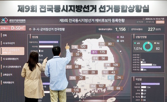 50일 앞으로 다가온 제9회 전국동시지방선거