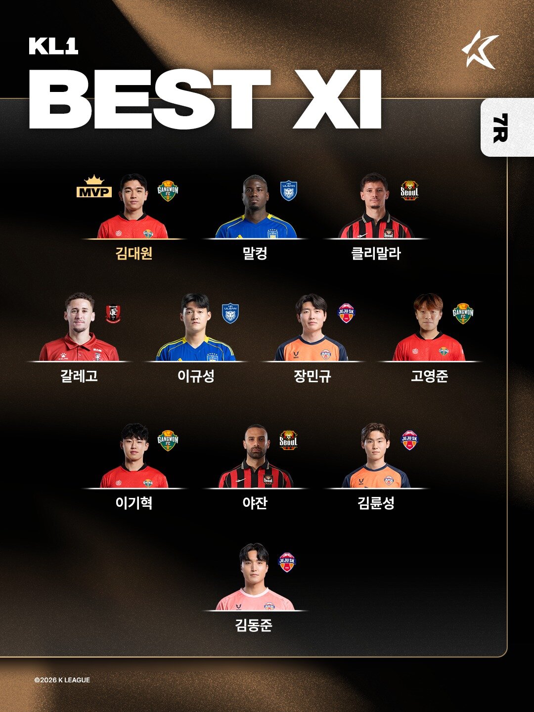 본문 이미지 -  K리그1 2026 7라운드 베스트11(한국프로축구연맹 제공)