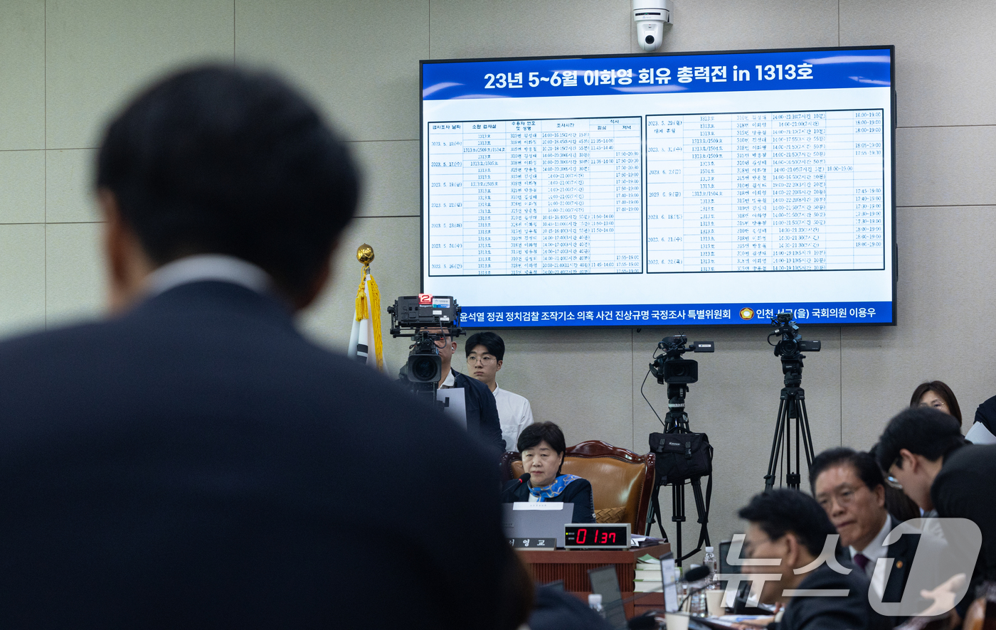 (서울=뉴스1) 이승배 기자 = 14일 서울 여의도 국회에서 열린 제434회국회(임시회) 윤석열 정권 정치검찰 조작기소 의혹 사건 진상규명 국정조사특별위원회 쌍방울 대북송금 조작기 …