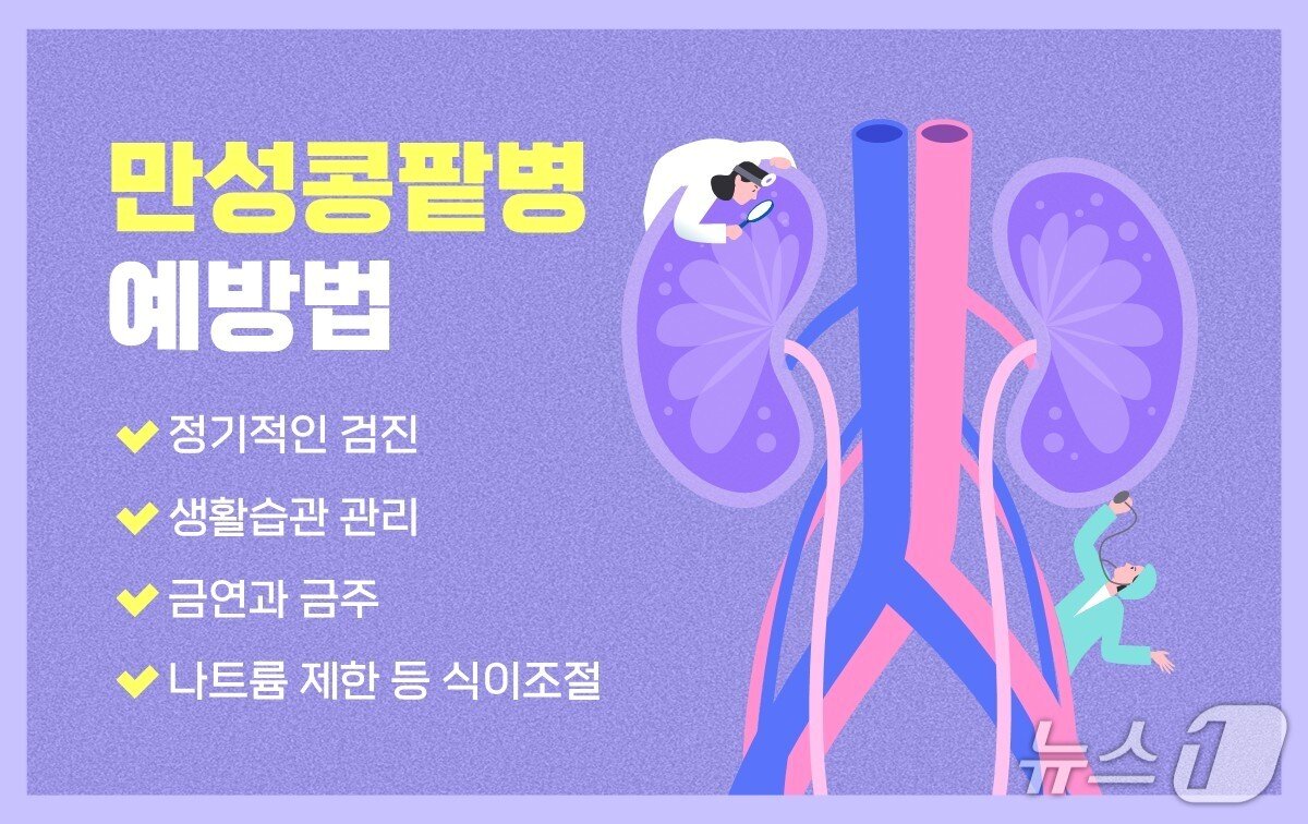 본문 이미지 - 만성 콩팥병 예방법.(힘찬병원 제공)