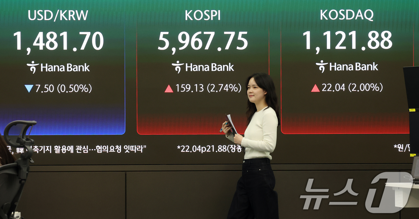 (서울=뉴스1) 오대일 기자 = 미·이란 종전 협상 기대감으로 코스피가 상승 마감한 14일 오후 서울 중구 하나은행 딜링룸 전광판에 코스피 종가가 표시되고 있다.이날 코스피는 전 …