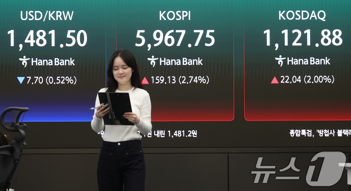 (서울=뉴스1) 오대일 기자 = 미·이란 종전 협상 기대감으로 코스피가 상승 마감한 14일 오후 서울 중구 하나은행 딜링룸 전광판에 코스피 종가가 표시되고 있다.이날 코스피는 전 …