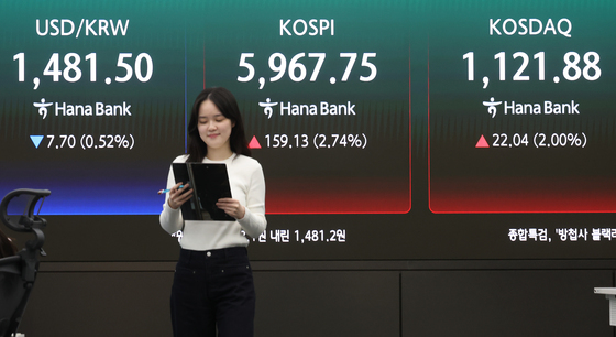 미-이란 종전 기대감에… '육천피' 눈앞