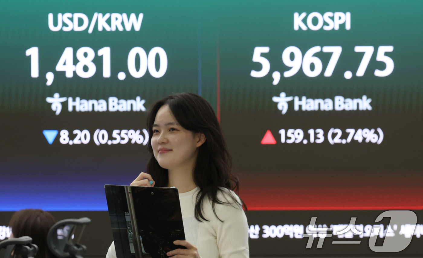 (서울=뉴스1) 오대일 기자 = 미·이란 종전 협상 기대감으로 코스피가 상승 마감한 14일 오후 서울 중구 하나은행 딜링룸 전광판에 코스피 종가가 표시되고 있다.이날 코스피는 전 …