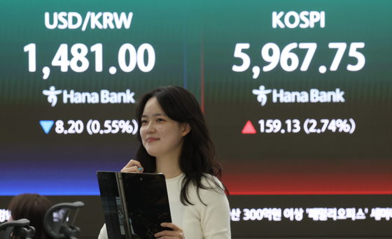 코스피, 장중 '6천피' 찍고 5,960선 마감