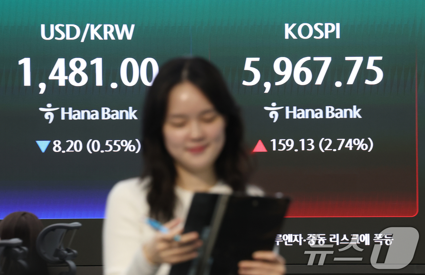(서울=뉴스1) 오대일 기자 = 미·이란 종전 협상 기대감으로 코스피가 상승 마감한 14일 오후 서울 중구 하나은행 딜링룸 전광판에 코스피 종가가 표시되고 있다.이날 코스피는 전 …