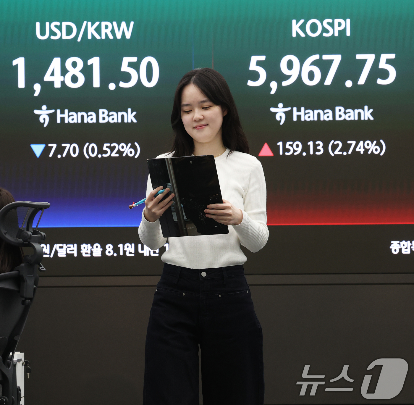 (서울=뉴스1) 오대일 기자 = 미·이란 종전 협상 기대감으로 코스피가 상승 마감한 14일 오후 서울 중구 하나은행 딜링룸 전광판에 코스피 종가가 표시되고 있다.이날 코스피는 전 …