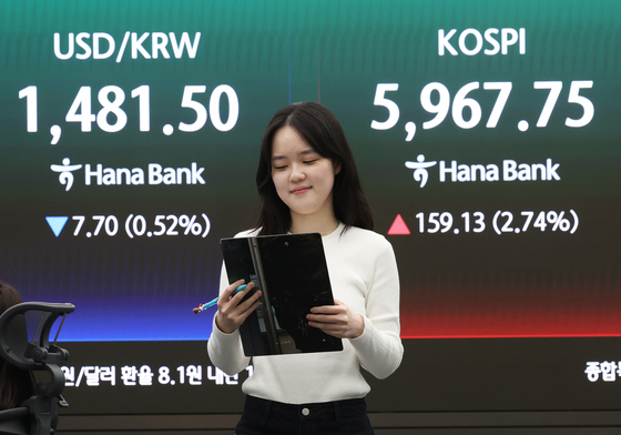 코스피, 6000선 턱밑 마감