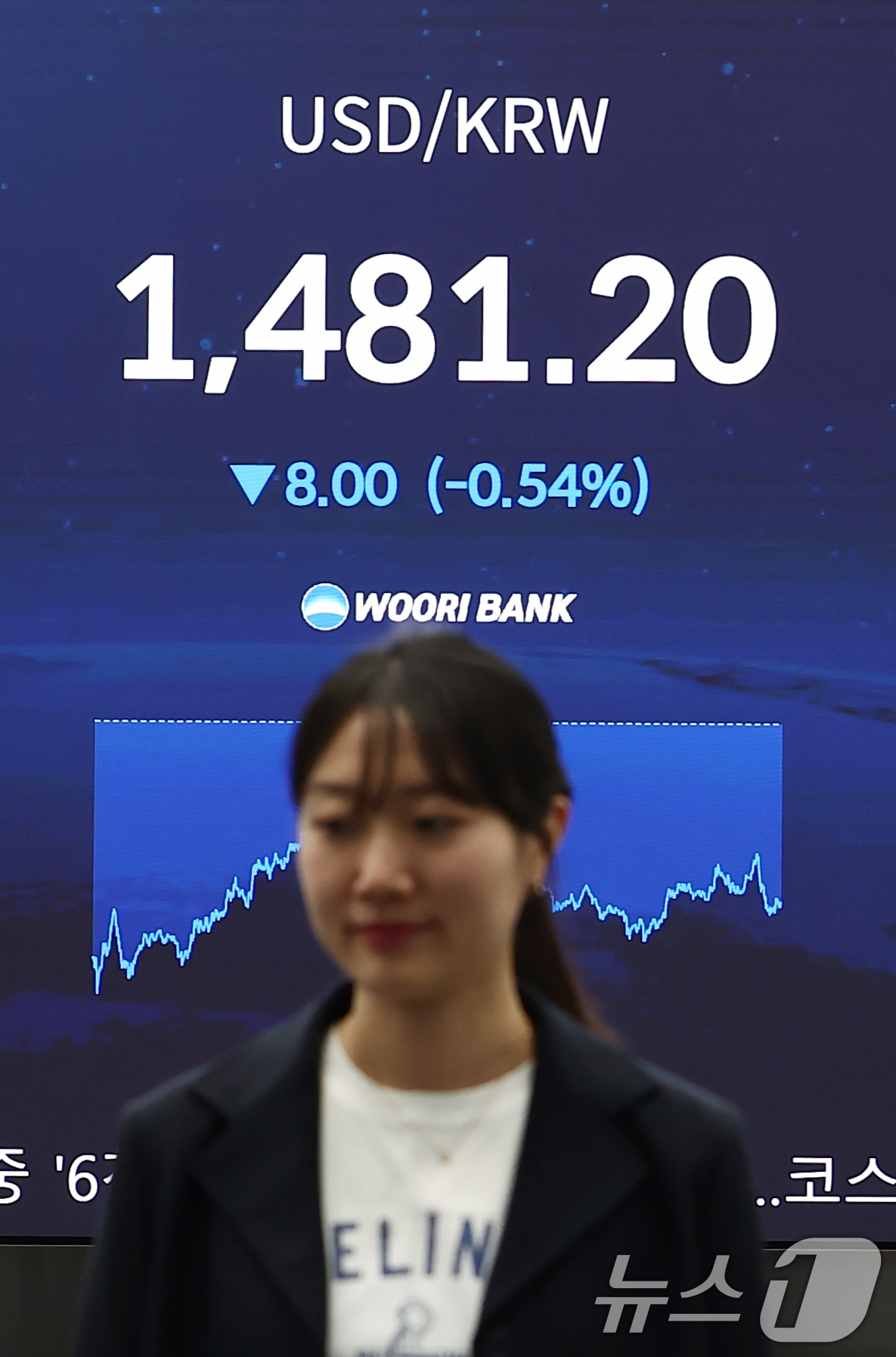 (서울=뉴스1) 김민지 기자 = 코스피가 전 거래일(5808.62)보다 159.13포인트(2.74%) 오른 5967.75에 마감한 14일 오후 서울 중구 우리은행 본점 딜링룸에 원 …