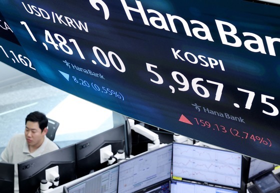 코스피 상승, 원·달러 환율 하락 마감
