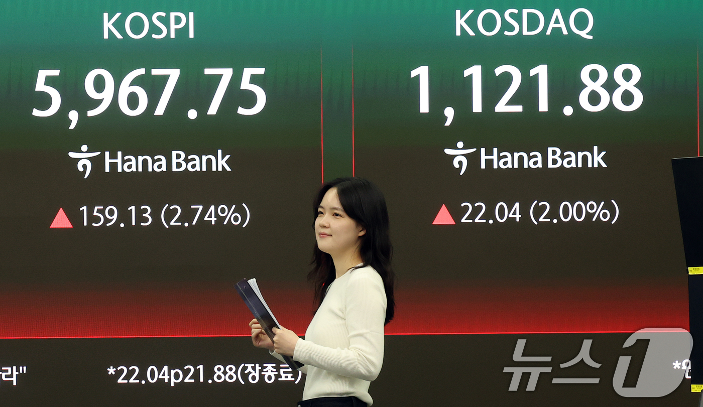 (서울=뉴스1) 오대일 기자 = 미·이란 종전 협상 기대감으로 코스피가 상승 마감한 14일 오후 서울 중구 하나은행 딜링룸 전광판에 코스피 종가가 표시되고 있다.이날 코스피는 전 …