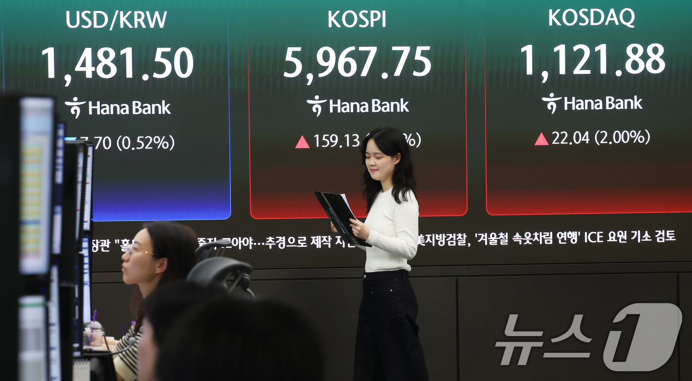 (서울=뉴스1) 오대일 기자 = 미·이란 종전 협상 기대감으로 코스피가 상승 마감한 14일 오후 서울 중구 하나은행 딜링룸 전광판에 코스피 종가가 표시되고 있다.이날 코스피는 전 …