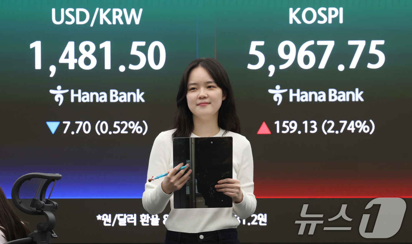 (서울=뉴스1) 오대일 기자 = 미·이란 종전 협상 기대감으로 코스피가 상승 마감한 14일 오후 서울 중구 하나은행 딜링룸 전광판에 코스피 종가가 표시되고 있다.이날 코스피는 전 …