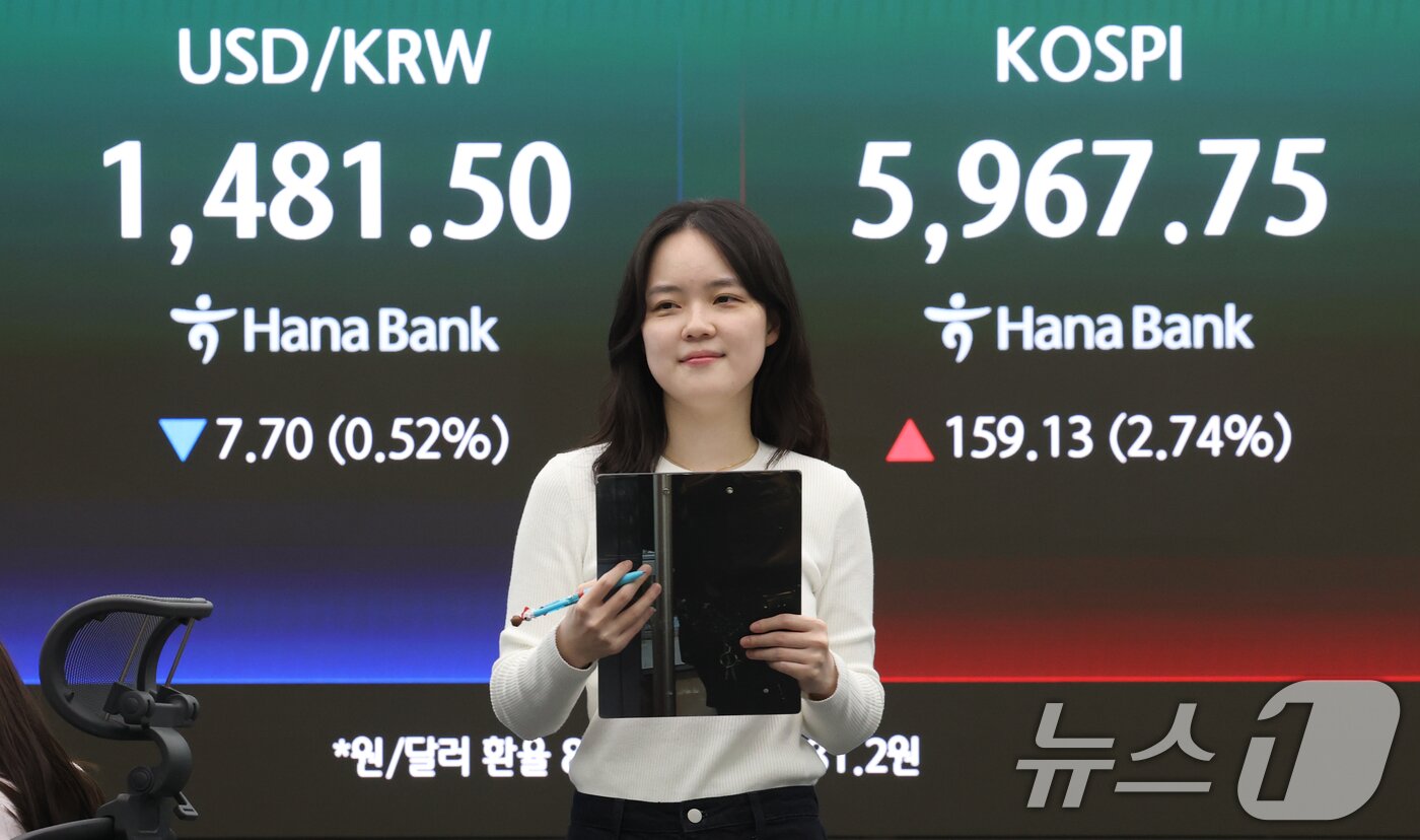 본문 이미지 - 미·이란 종전 협상 기대감으로 코스피가 상승 마감한 14일 오후 서울 중구 하나은행 딜링룸 전광판에 코스피 종가가 표시되고 있다.  2026.4.14 ⓒ 뉴스1 오대일 기자