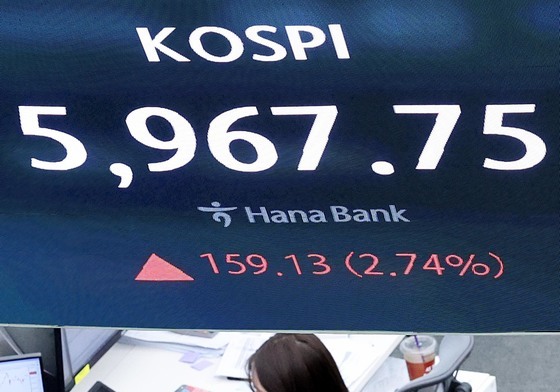 상승 마감한 코스피