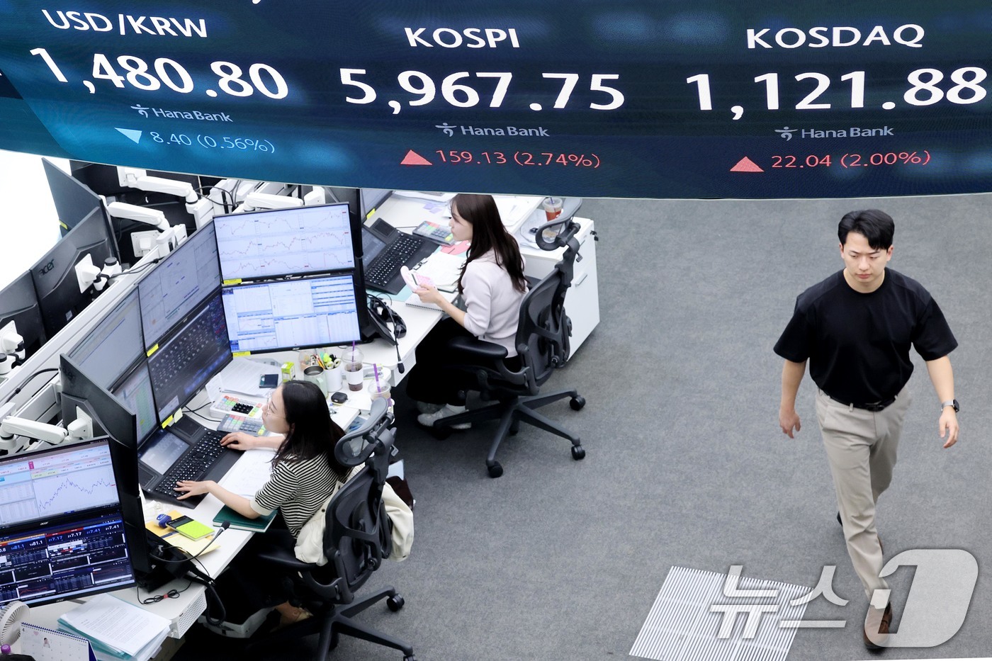 (서울=뉴스1) 조연우 기자 = 14일 서울 중구 하나은행 딜링룸 전광판에 종가가 나오고 있다. 이날 코스피 지수는 전 거래일 대비 159.13포인트(2.74%) 오른 5,967. …