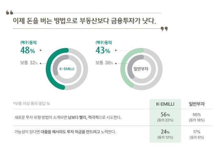 본문 이미지 - (하나금융연구소 제공)
