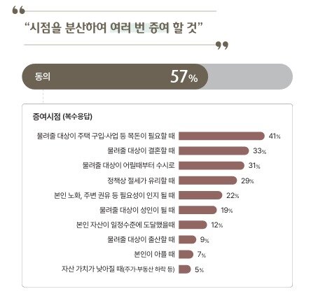 본문 이미지 - (하나금융연구소 제공)