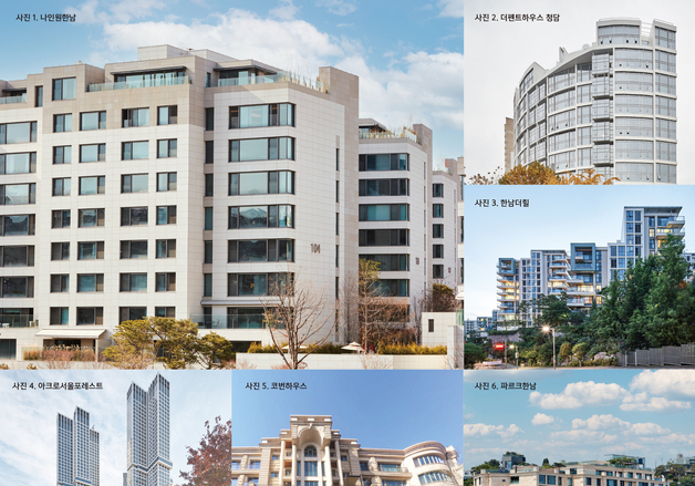 이건창호 "집값 순위는 바뀌어도 시스템 창은 바뀌지 않았다"