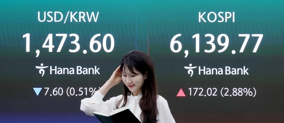 국민연금 환헤지 확대·중동 낙관론에 달러·원 환율 1471원 출발