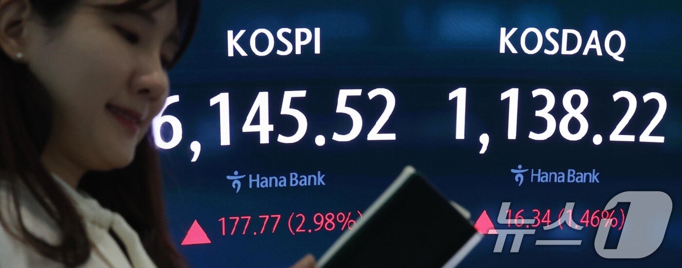 본문 이미지 - 15일 서울 중구 하나은행 딜링룸 전광판에 시황이 나오고 있다. 이날 코스피 지수는 전 거래일 대비 178포인트(2.98%) 오른 6,145.75에 출발했다. 코스닥 지수는 16.54p(1.47%) 오른 1,138.42, 원·달러 환율은 전 거래일보다 7.70원 내린 1,473.5원에 거래를 시작했다. 2026.4.15 ⓒ 뉴스1 조연우 인턴기자