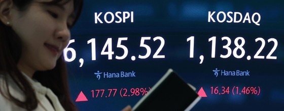 외인·기관 쌍끌이 코스피 6140선…시총 5000조 탈환 [장중시황]