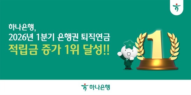 하나은행, 1분기 퇴직연금 적립금 9224억 늘어…은행권 증가 1위