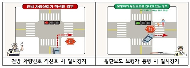 "잠시 멈추세요" 우회전 통행 방법 위반 집중단속…범칙금 6만 원